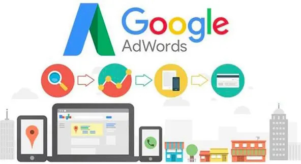 郑州汕头谷歌独立站建站