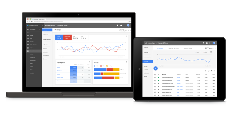 郑州谷歌广告投放  第3张